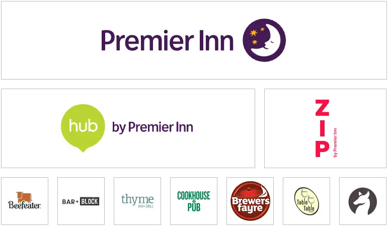 Premier Inn, hub by Premier Inn and restaurant logos arranged in panels